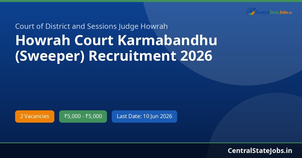 Howrah Court Karmabandhu (Sweeper) Recruitment 2026