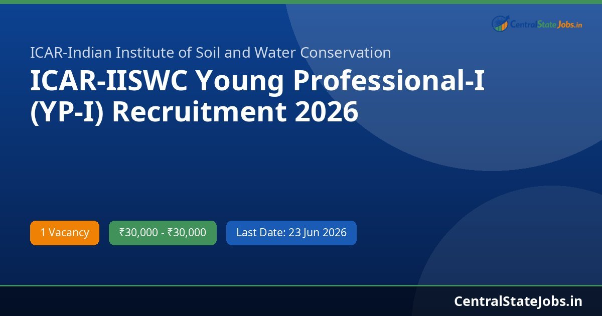 ICAR-IISWC Young Professional-I (YP-I) Recruitment 2026