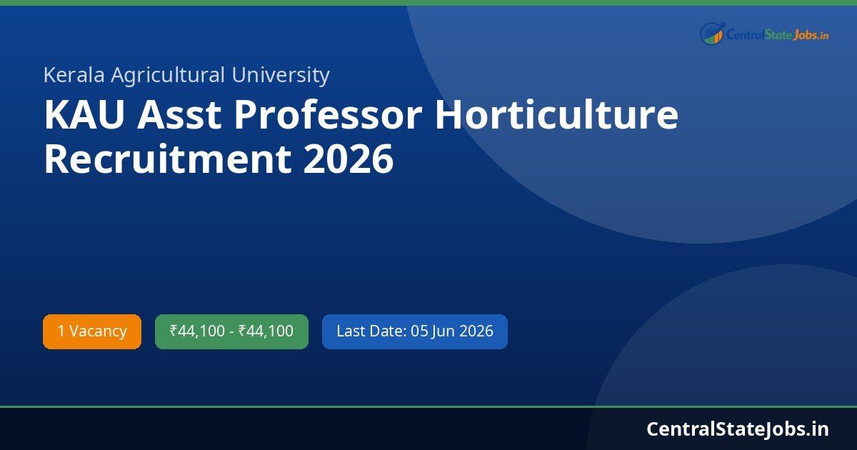 KAU Asst Professor Horticulture Recruitment 2026