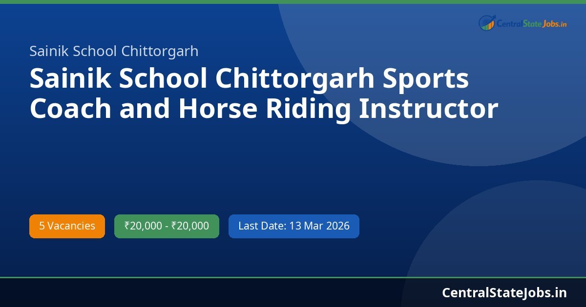 Sainik School Chittorgarh Sports Coach and Horse Riding Instructor Recruitment 2026