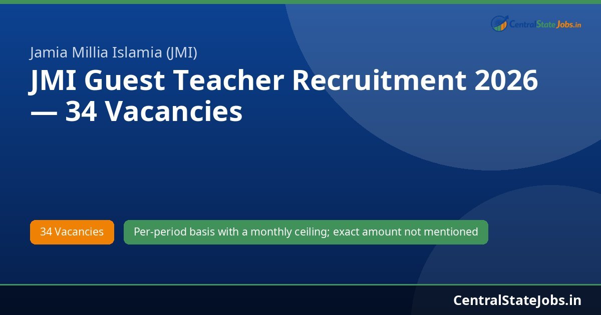 JMI Guest Teacher Recruitment 2026 — 34 Vacancies