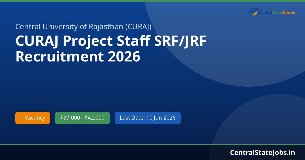 CURAJ Project Staff SRF/JRF Recruitment 2026