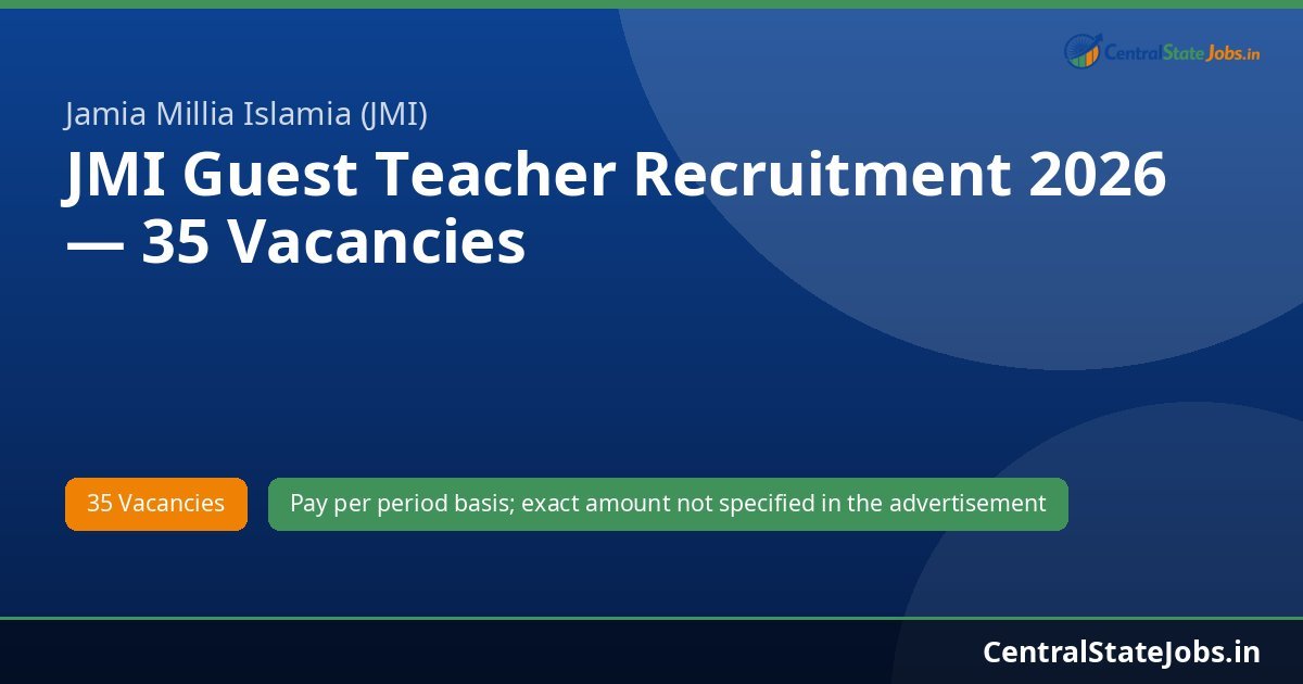 JMI Guest Teacher Recruitment 2026 — 35 Vacancies