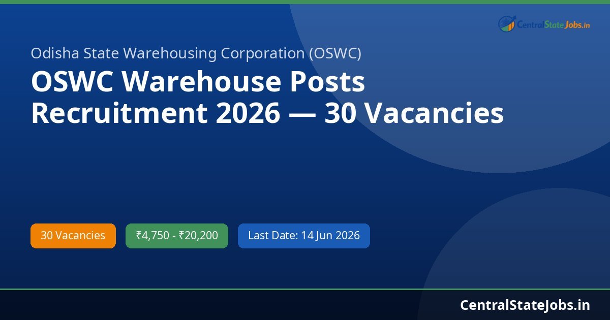 OSWC Warehouse Posts Recruitment 2026 — 30 Vacancies
