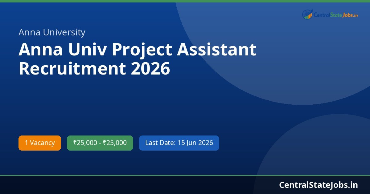 Anna Univ Project Assistant Recruitment 2026