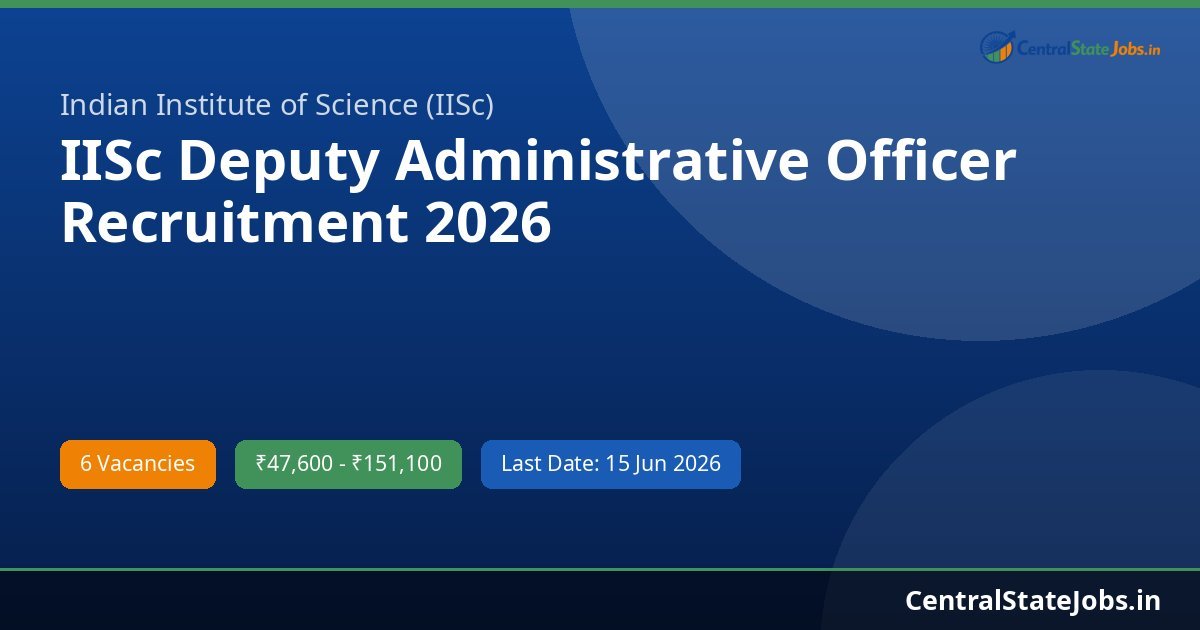 IISc Deputy Administrative Officer Recruitment 2026