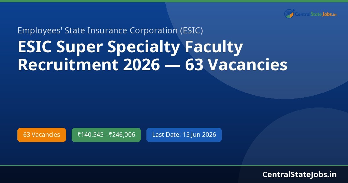 ESIC Super Specialty Faculty Recruitment 2026 — 63 Vacancies