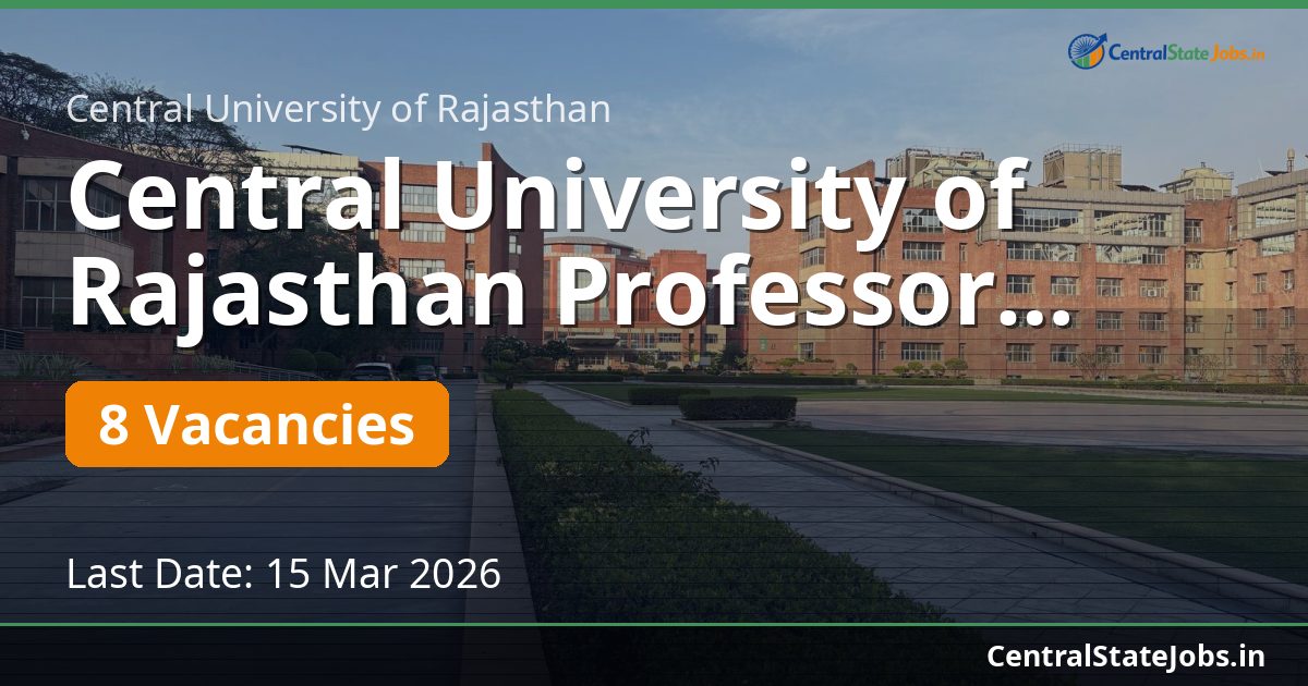 Central University of Rajasthan Professor Recruitment 2026