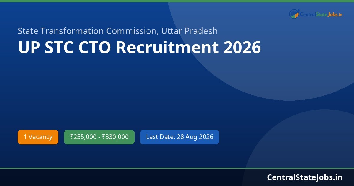 UP STC CTO Recruitment 2026