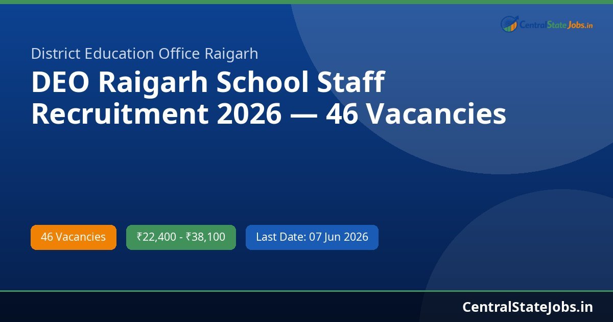 DEO Raigarh School Staff Recruitment 2026 — 46 Vacancies