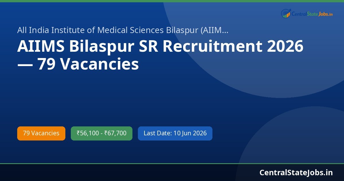 AIIMS Bilaspur SR Recruitment 2026 — 79 Vacancies