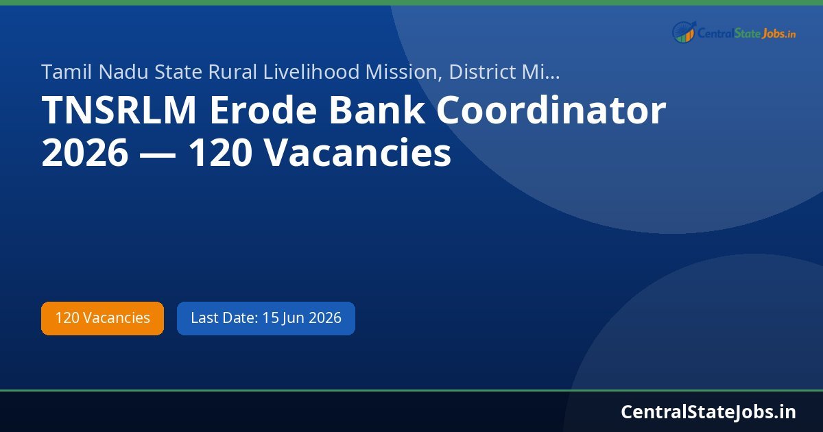 TNSRLM Erode Bank Coordinator 2026 — 120 Vacancies