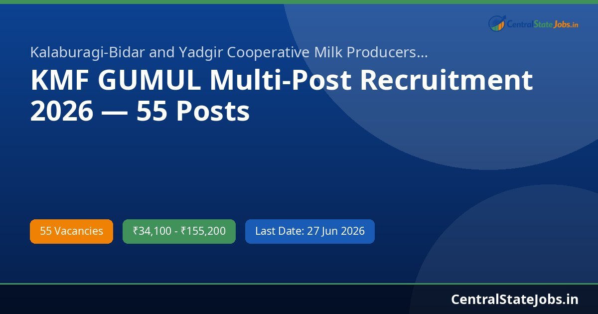 KMF GUMUL Multi-Post Recruitment 2026 — 55 Posts
