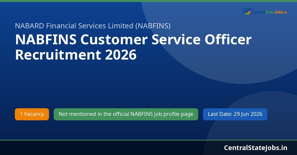NABFINS Customer Service Officer Recruitment 2026