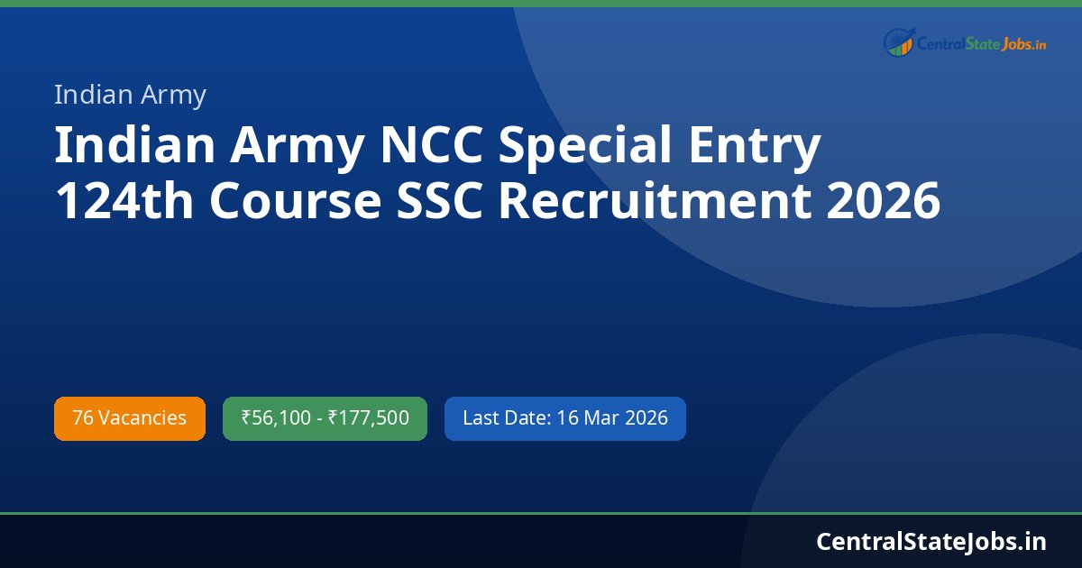 Indian Army NCC Special Entry 124th Course SSC Recruitment 2026