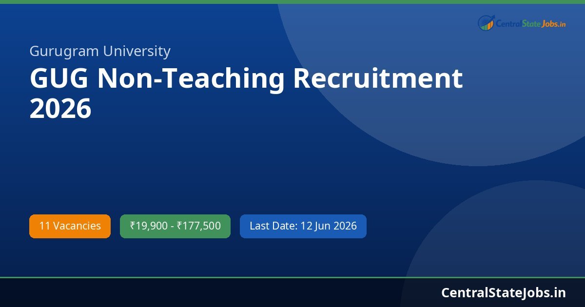 GUG Non-Teaching Recruitment 2026