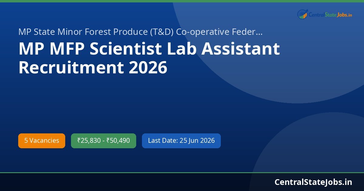 MP MFP Scientist Lab Assistant Recruitment 2026