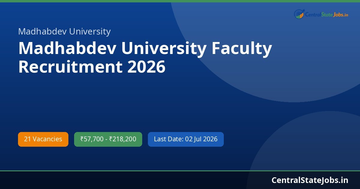 Madhabdev University Faculty Recruitment 2026