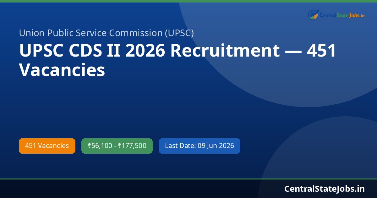 UPSC CDS II 2026 Recruitment — 451 Vacancies