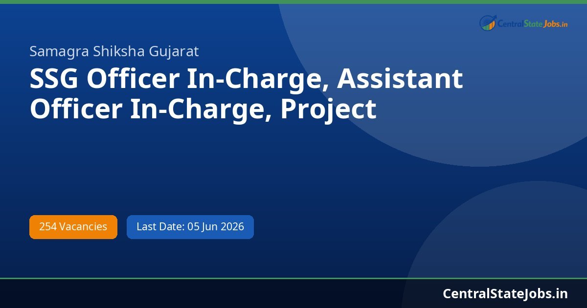 SSG Officer In-Charge, Assistant Officer In-Charge, Project Recruitment 2026 - 254 Vacancies