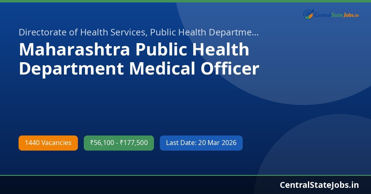 Maharashtra Public Health Department Medical Officer Recruitment 2026