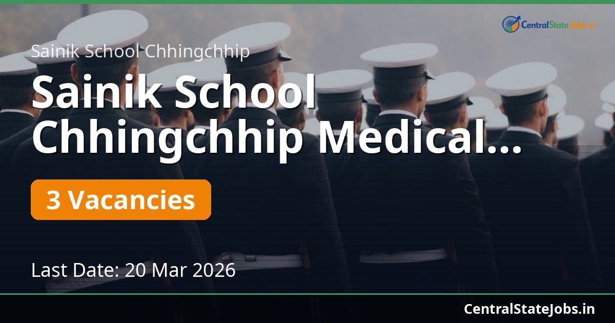 Sainik School Chhingchhip Medical Officer, PGT, TGT Recruitment 2026