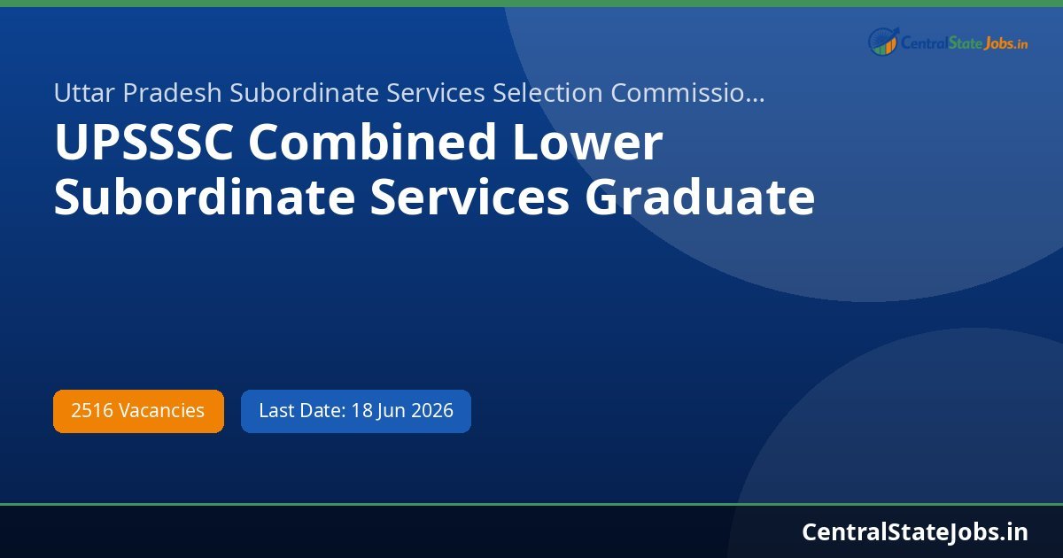 UPSSSC Combined Lower Subordinate Services Graduate Level posts Recruitment 2026 - 2516 Vacancies