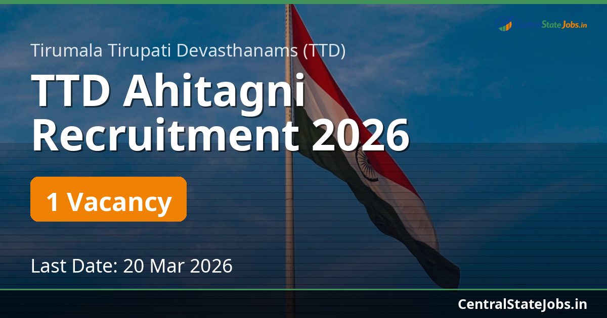 TTD Ahitagni Recruitment 2026