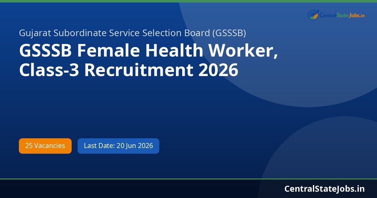 GSSSB Female Health Worker, Class-3 Recruitment 2026