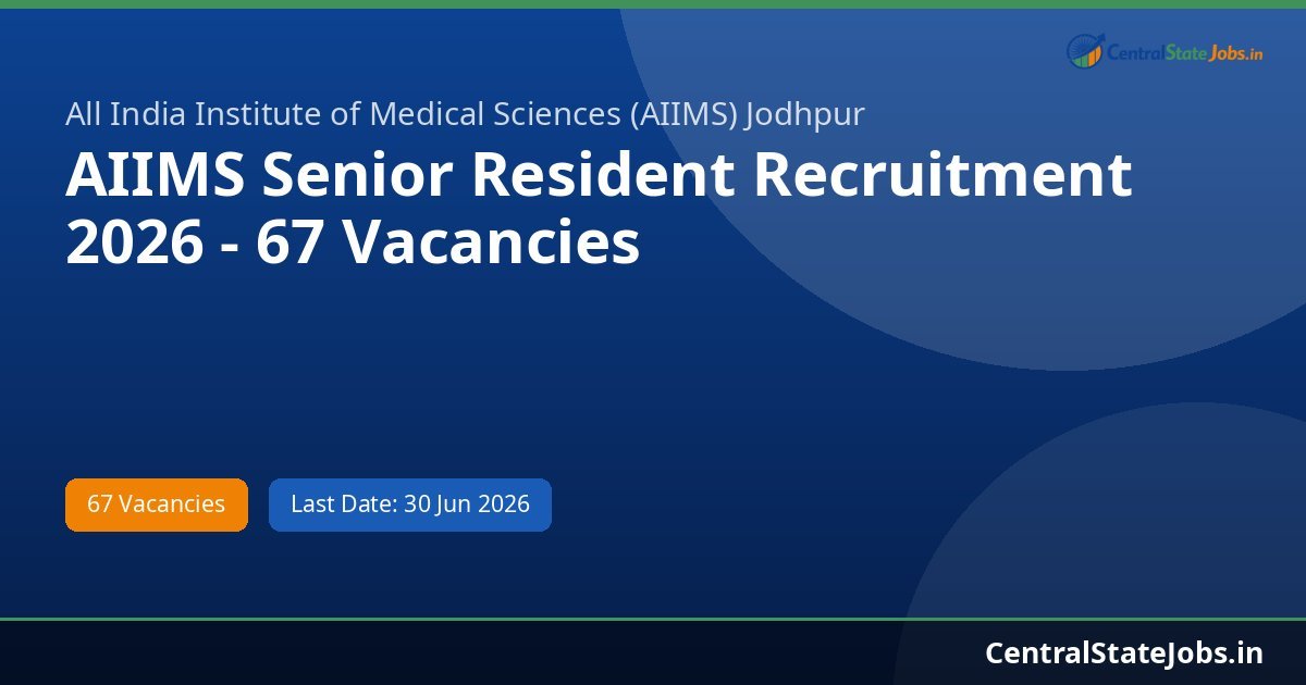 AIIMS Senior Resident Recruitment 2026 - 67 Vacancies