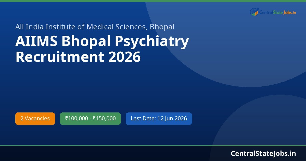 AIIMS Bhopal Psychiatry Recruitment 2026