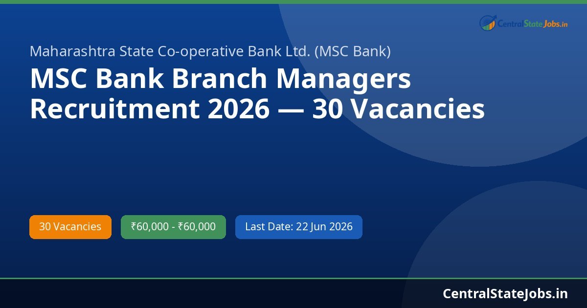 MSC Bank Branch Managers Recruitment 2026 — 30 Vacancies