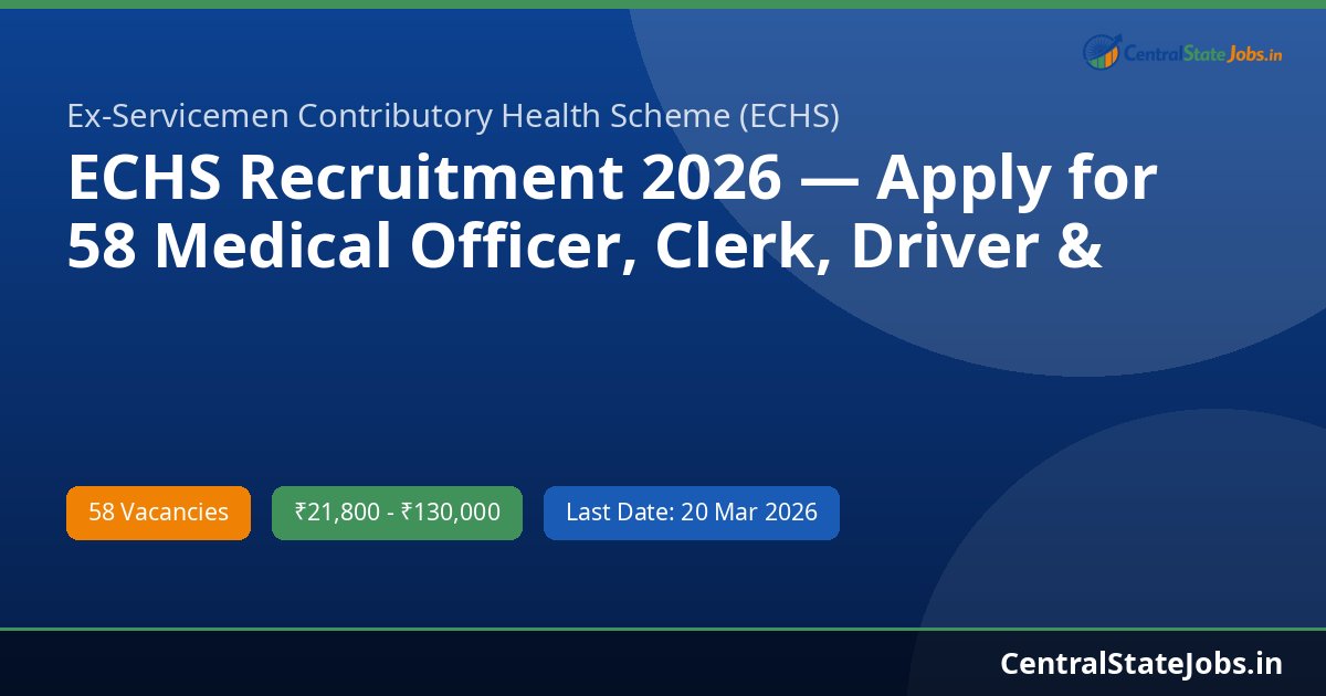 ECHS Recruitment 2026 — Apply for 58 Medical Officer, Clerk, Driver & Other Posts