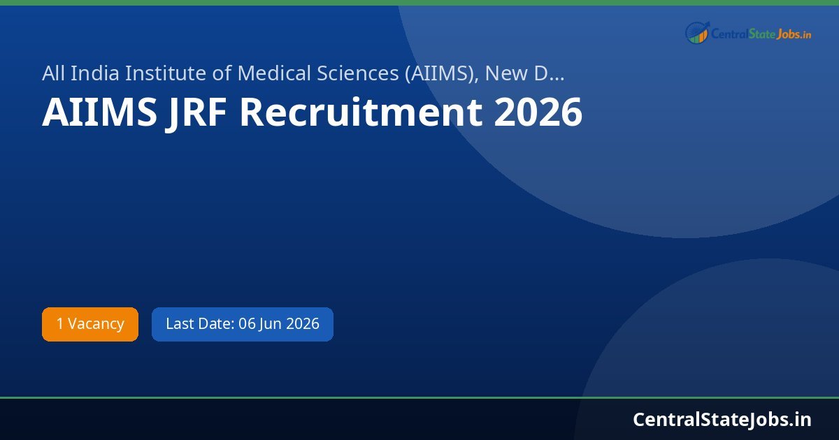 AIIMS JRF Recruitment 2026
