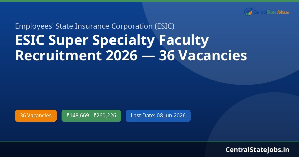 ESIC Super Specialty Faculty Recruitment 2026 — 36 Vacancies