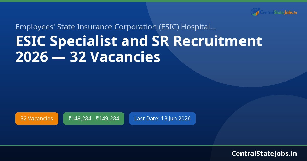 ESIC Specialist and SR Recruitment 2026 — 32 Vacancies