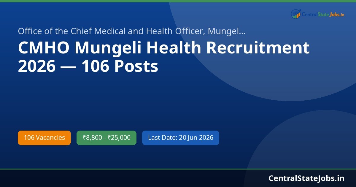 CMHO Mungeli Health Recruitment 2026 — 106 Posts
