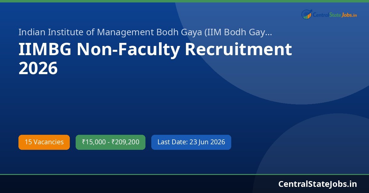IIMBG Non-Faculty Recruitment 2026