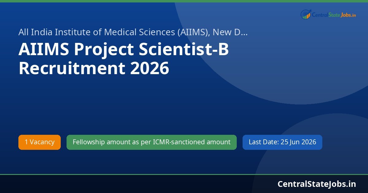 AIIMS Project Scientist-B Recruitment 2026