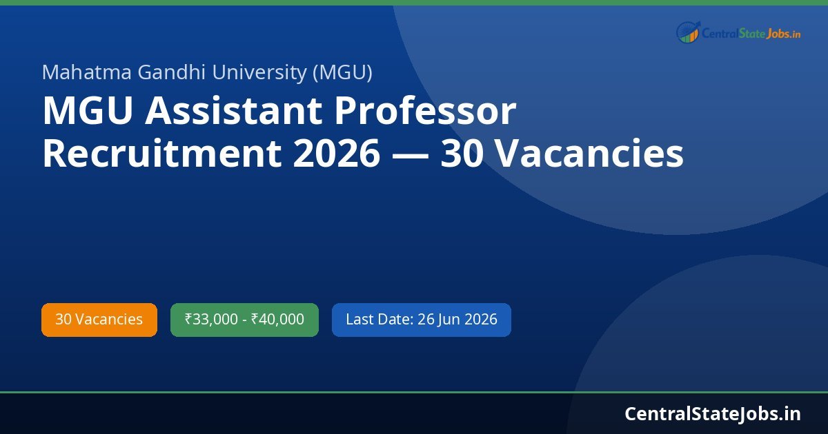 MGU Assistant Professor Recruitment 2026 — 30 Vacancies