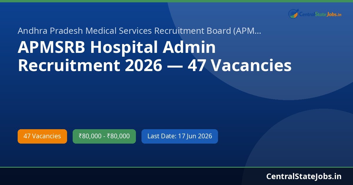 APMSRB Hospital Admin Recruitment 2026 — 47 Vacancies