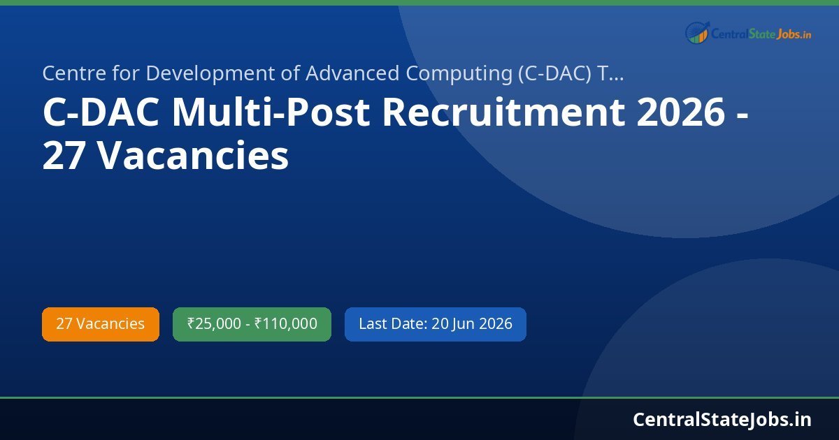 C-DAC Multi-Post Recruitment 2026 - 27 Vacancies