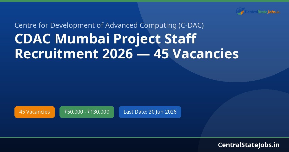 CDAC Mumbai Project Staff Recruitment 2026 — 45 Vacancies