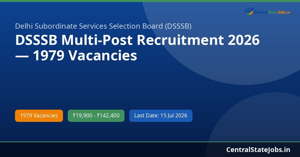 DSSSB Multi-Post Recruitment 2026 — 1979 Vacancies