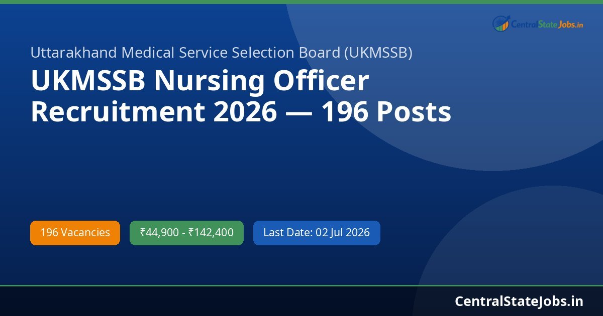 UKMSSB Nursing Officer Recruitment 2026 — 196 Posts