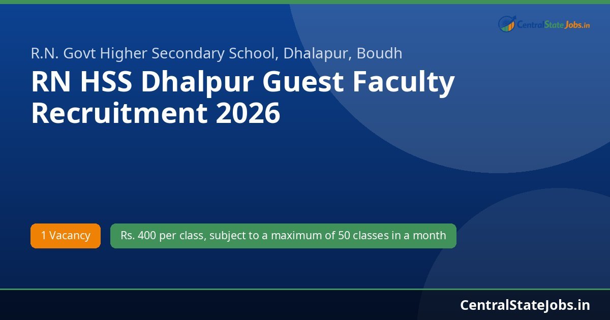 RN HSS Dhalpur Guest Faculty Recruitment 2026