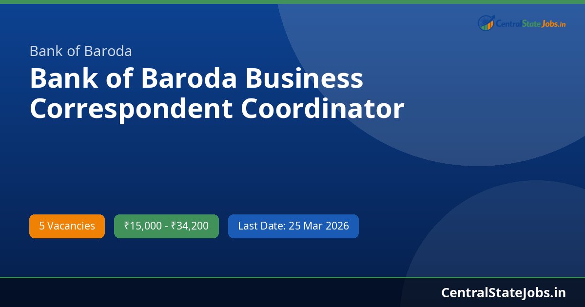 Bank of Baroda Business Correspondent Coordinator Recruitment 2026