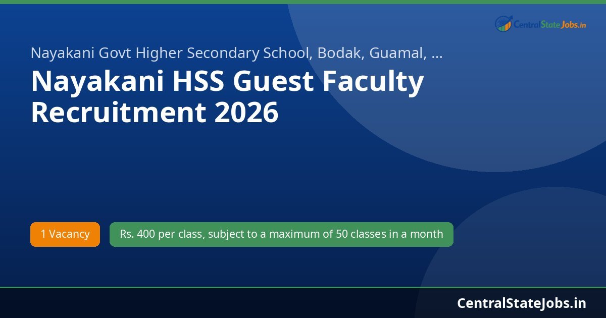Nayakani HSS Guest Faculty Recruitment 2026