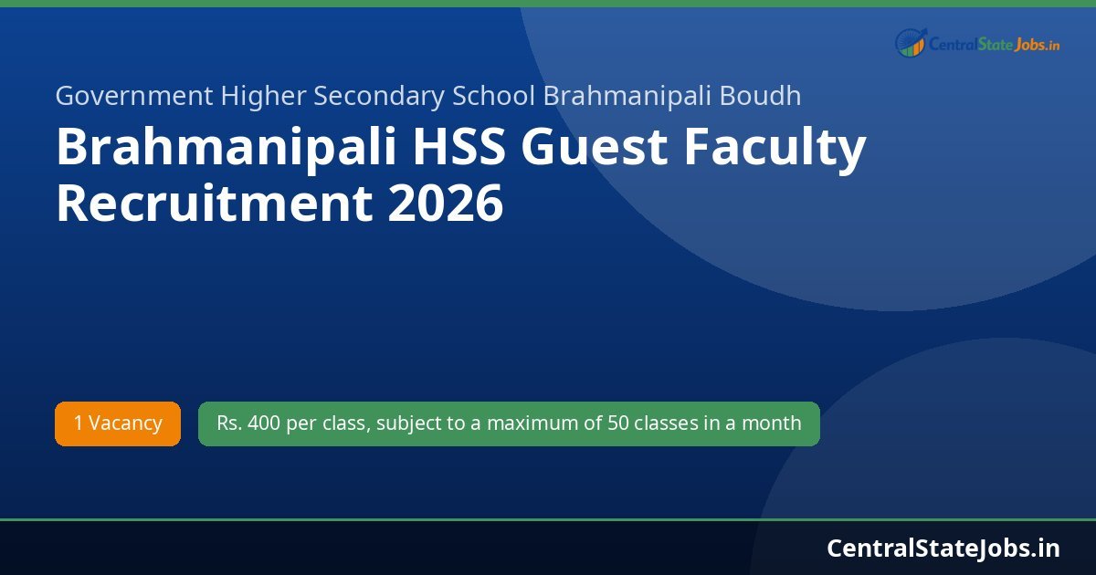 Brahmanipali HSS Guest Faculty Recruitment 2026