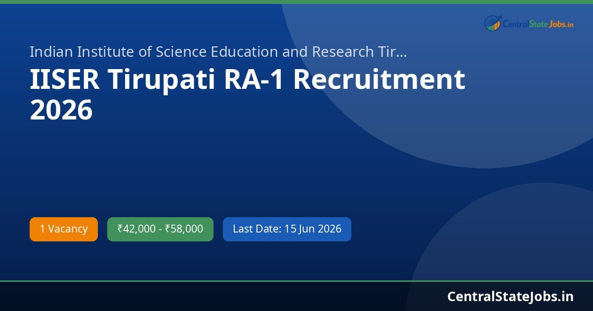 IISER Tirupati RA-1 Recruitment 2026